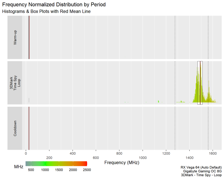 Hist - Frequency.png