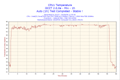 2008-09-05-21h30-CPU1.png